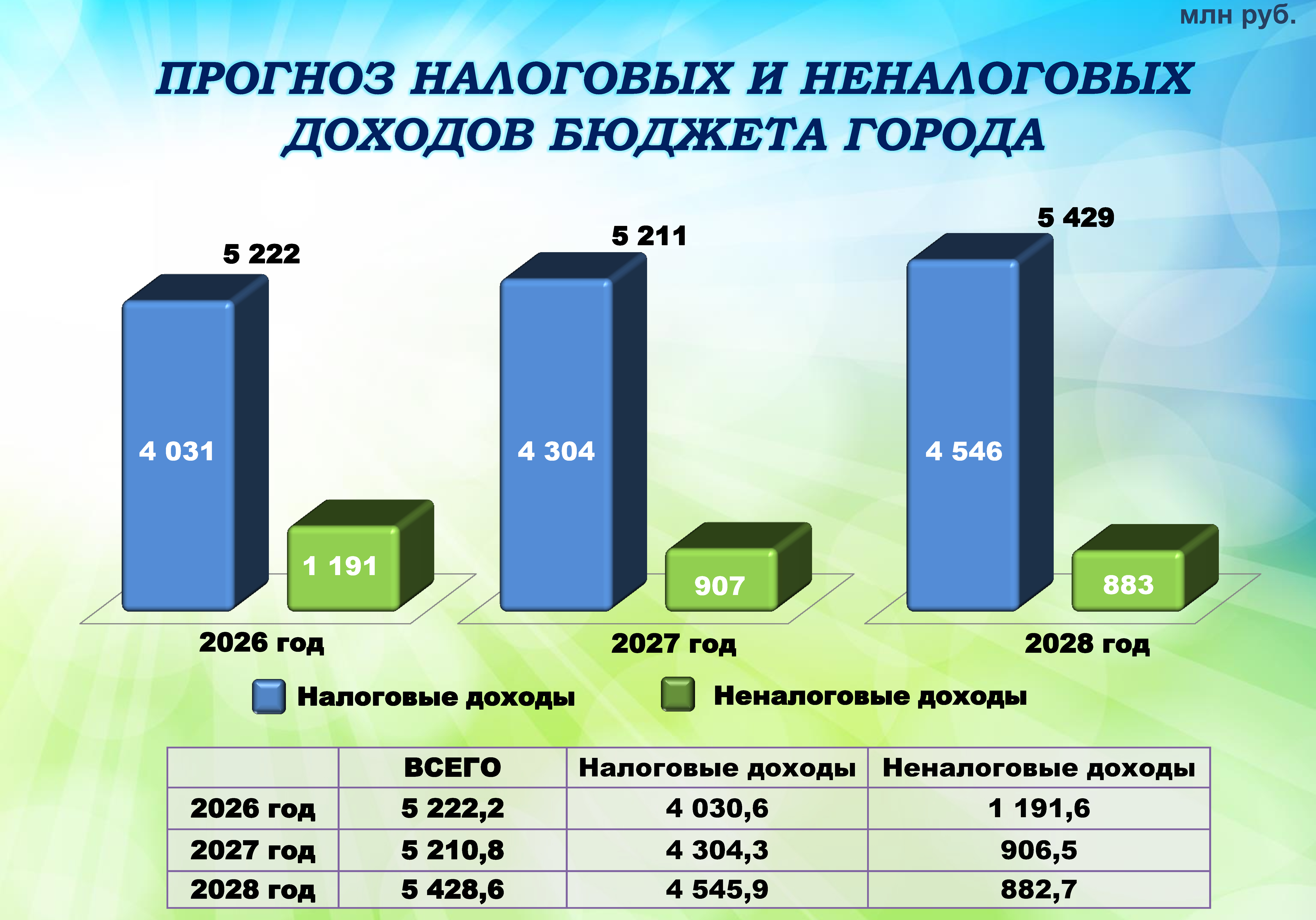Бюджет для граждан на сайт-2026_Page08.jpg